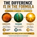 cordyceps-fd1000-pharmacist-formula-cord-3.jpg