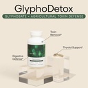 econugenics-detox-rescue-supplement-bund-4.jpg