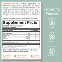 econugenics-detox-rescue-supplement-bund-6.jpg