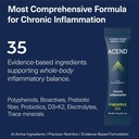 acend-medical-food-for-chronic-inflammat-2.jpg
