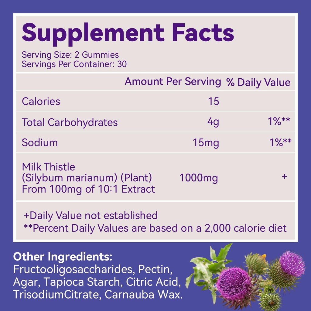 milk-thistle-gummies-milk-thistle-extrac-2.jpg