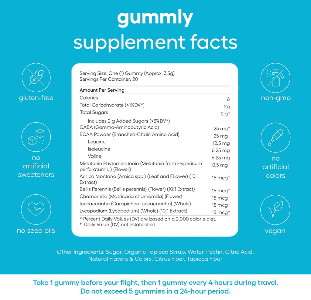 jet-lag-remedy-for-travel-gummies-no-jet-2.jpg