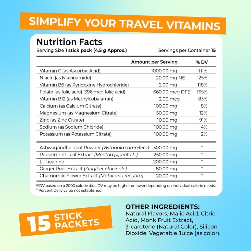 travel-vitamin-tonic-for-flight-jet-lag--2.jpg