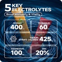 hydration-electrolyte-powder-18-packs-su-4.jpg