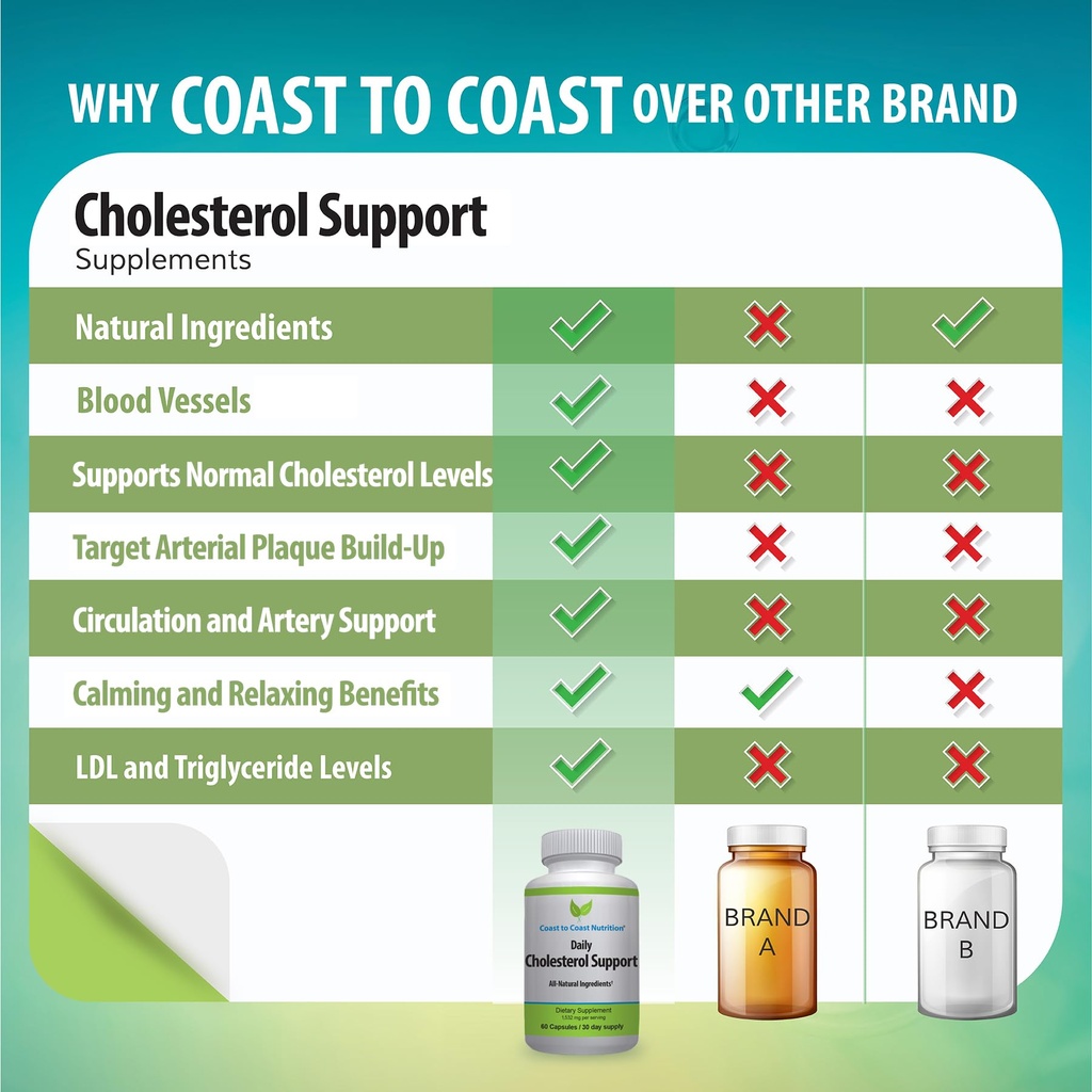 cholesterol-support-supplement-support-c-5.jpg