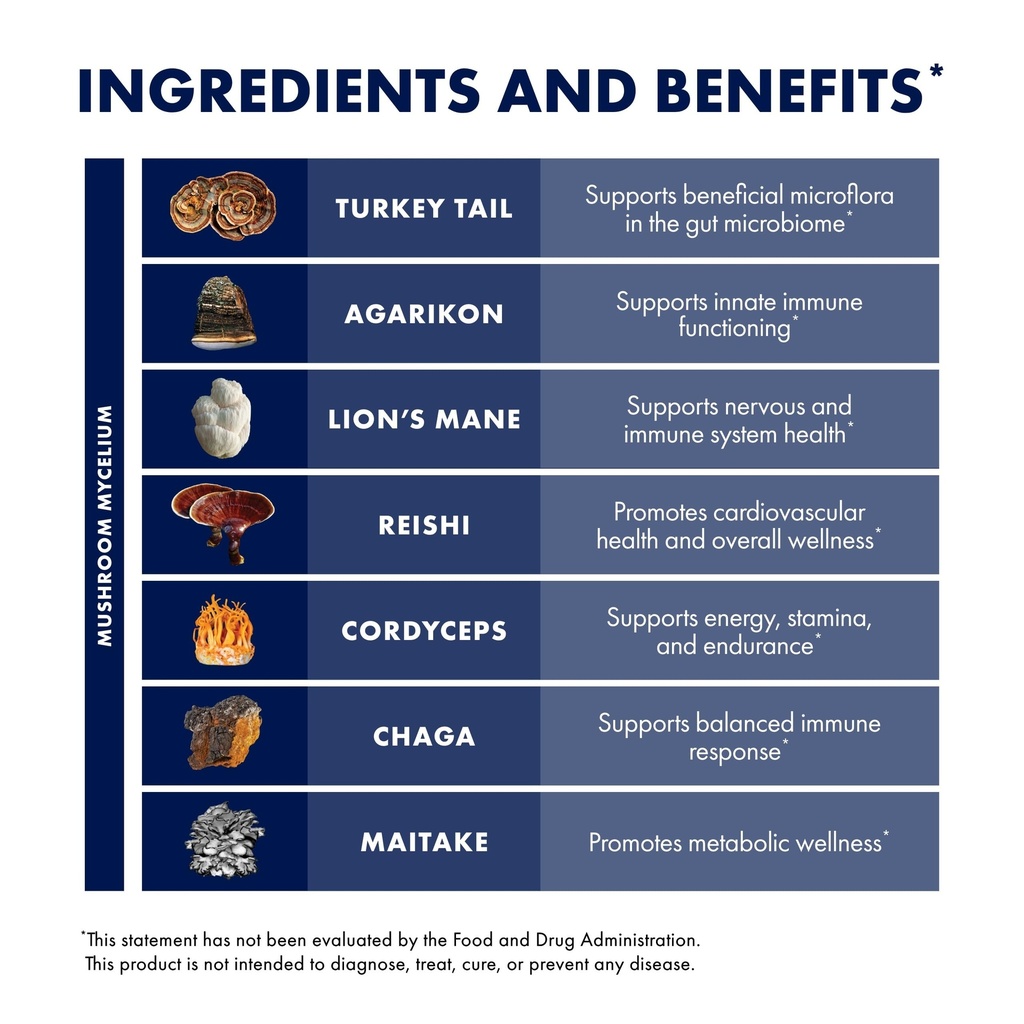 host-defense-mycommunity-powder-17-speci-6.jpg