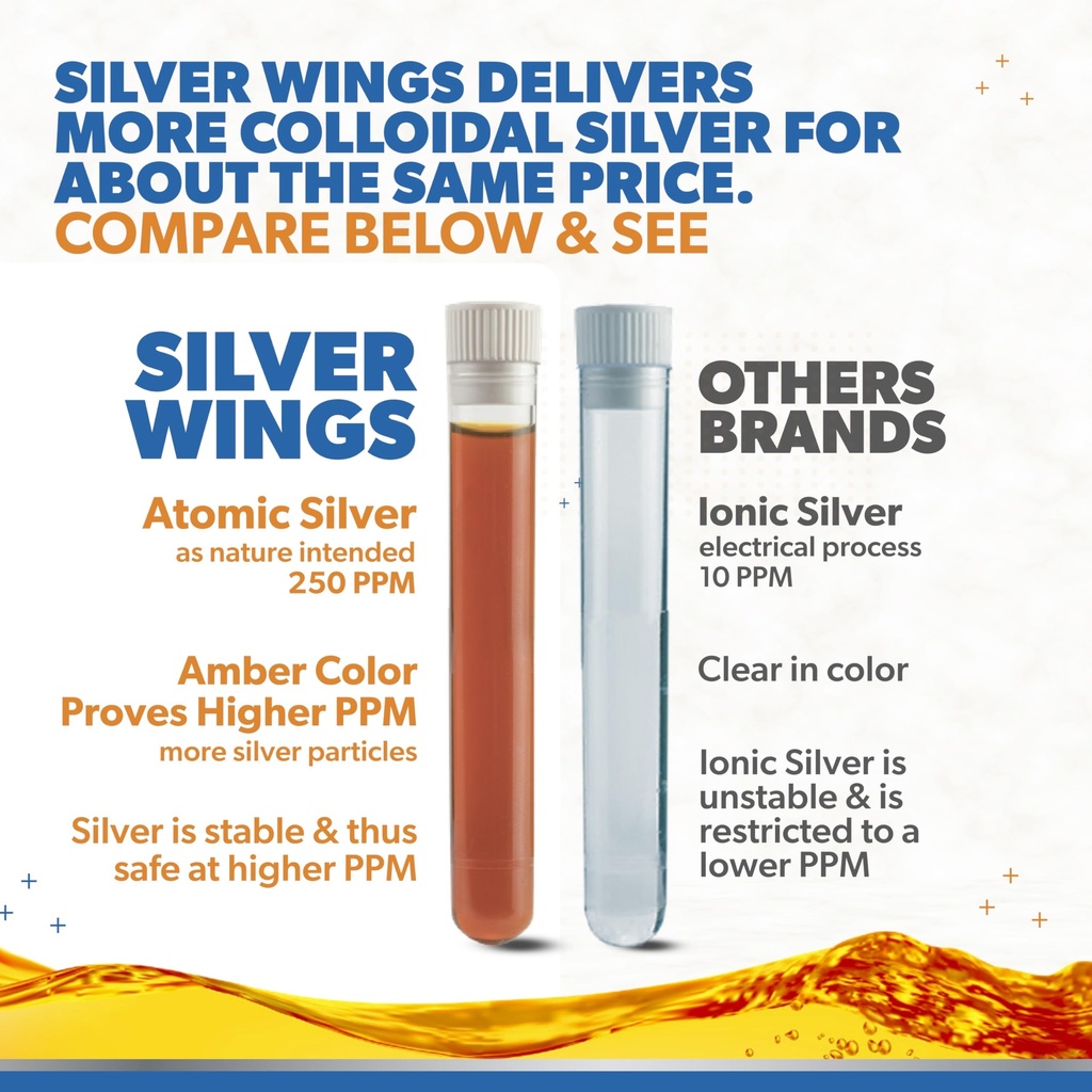 natural-path-silver-wings-colloidal-silv-3.jpg