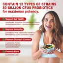 neviss-sugar-free-coq10-250mg-500mg-fill-6.jpg