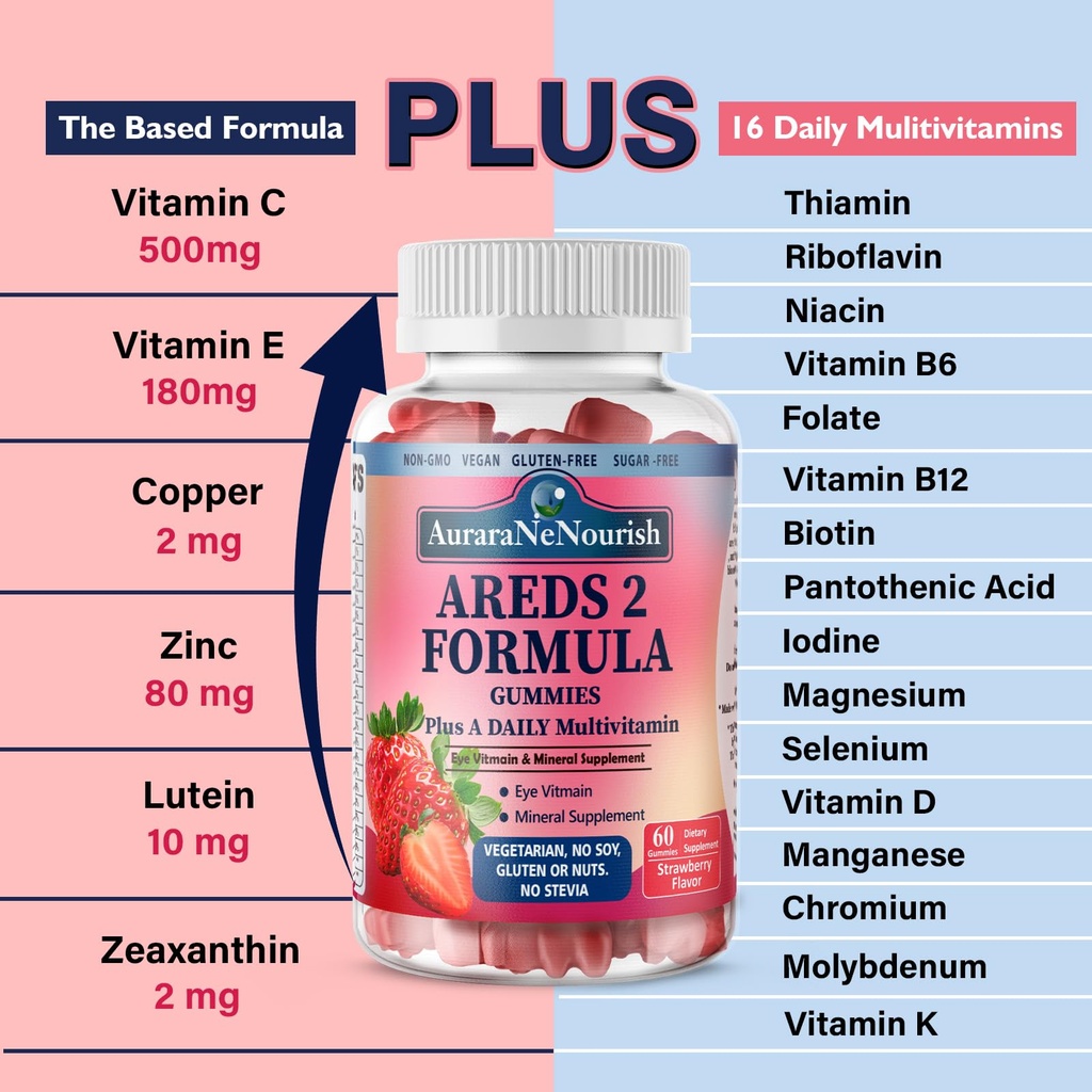 areds-2-advanced-formula-for-macularheal-2.jpg