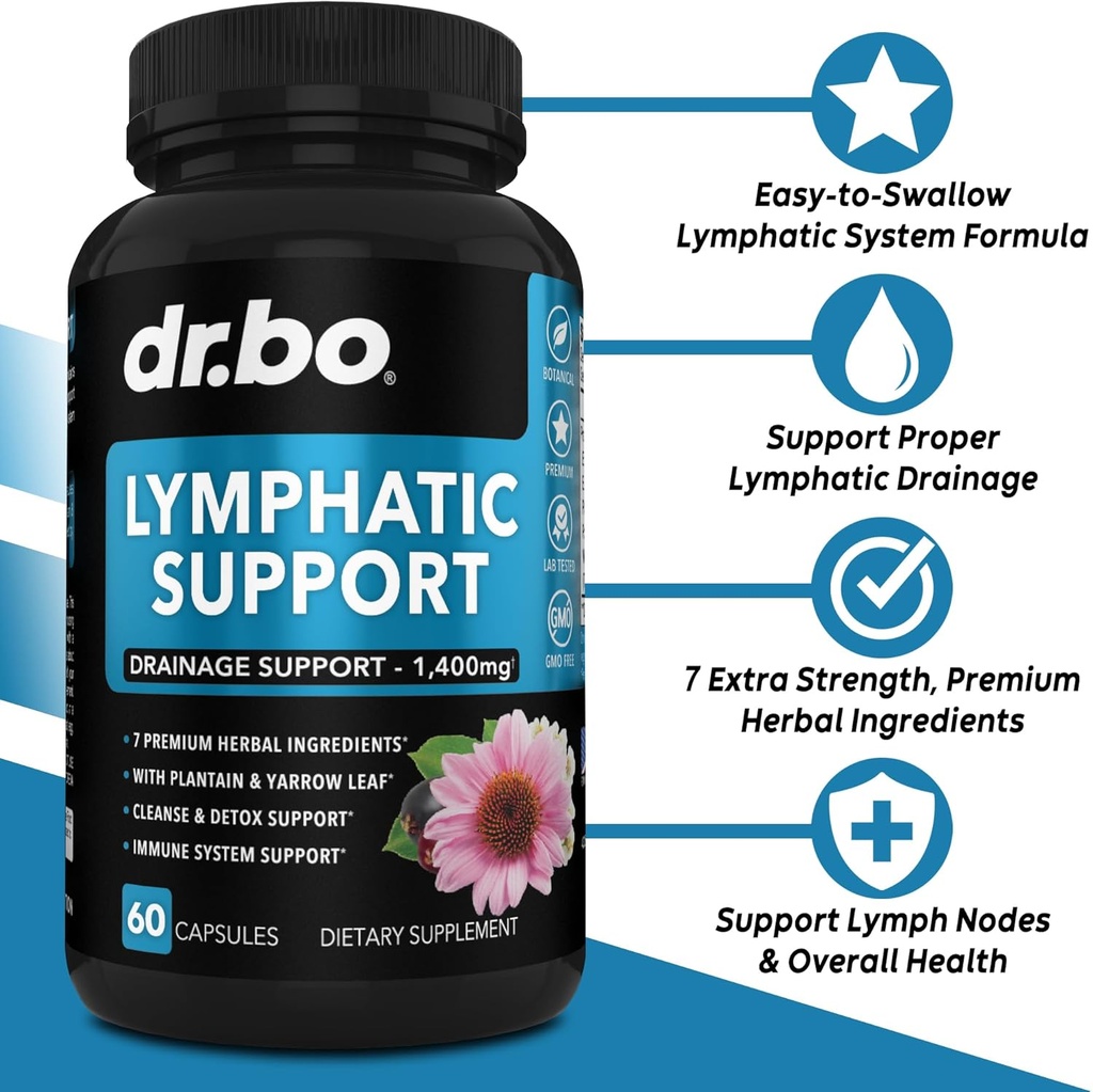 lymphatic-drainage-supplements-pills-dro-2.jpg