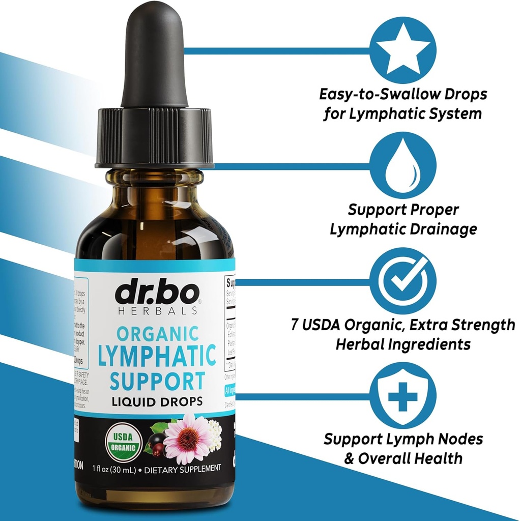 lymphatic-drainage-supplements-pills-dro-3.jpg