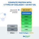 biotrust-multi-collagen-protein-powder-k-2.jpg