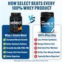 pescience-select-protein-powder-whey-and-2.jpg