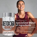 fitlife-brands-nutrition-detox-360-advan-4.jpg