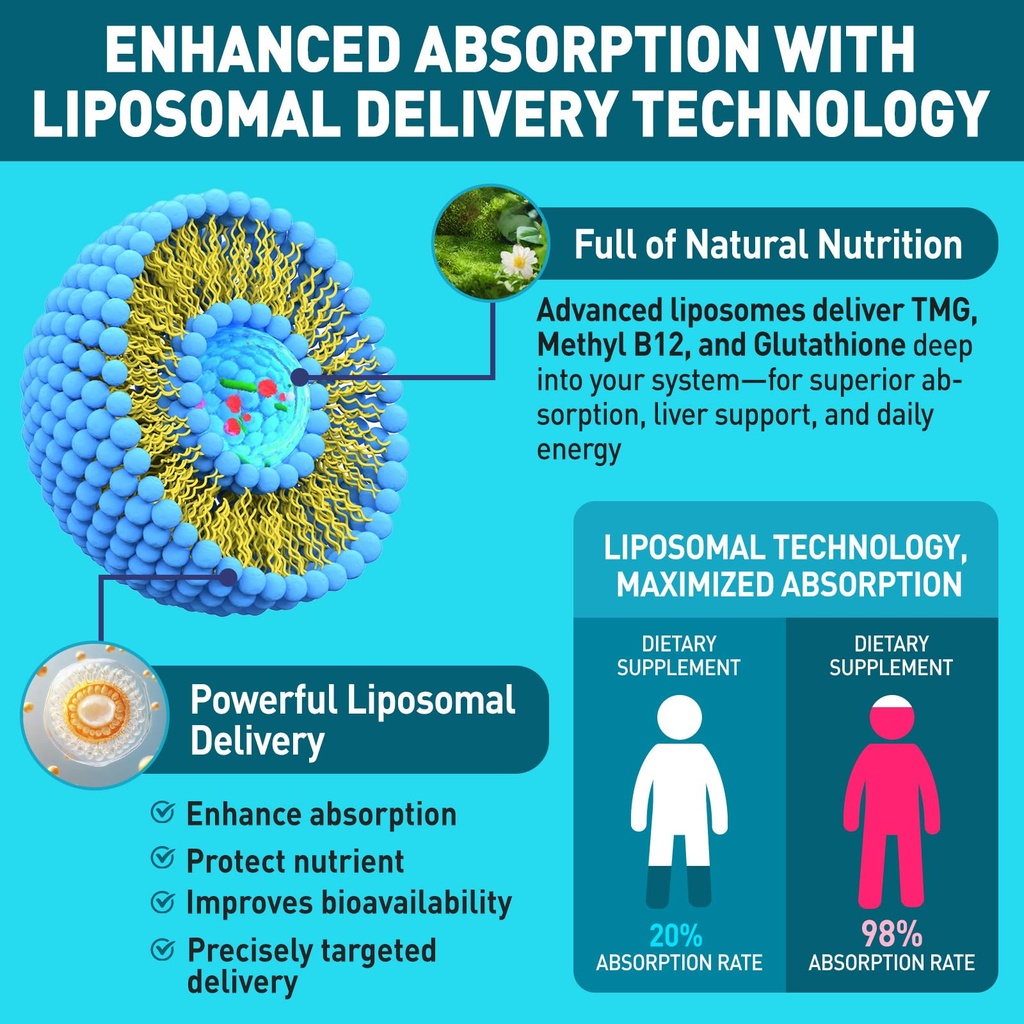 liposomal-tmg-supplements-liquid-drops-1-3.jpg