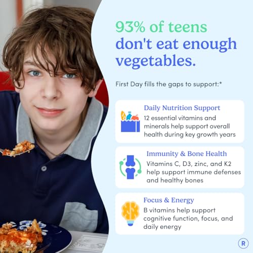 first-day-teens-tropical-tribiotic-gummi-2.jpg
