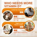 zebora-vitamin-d3-k2-maximum-strength-10-3.jpg
