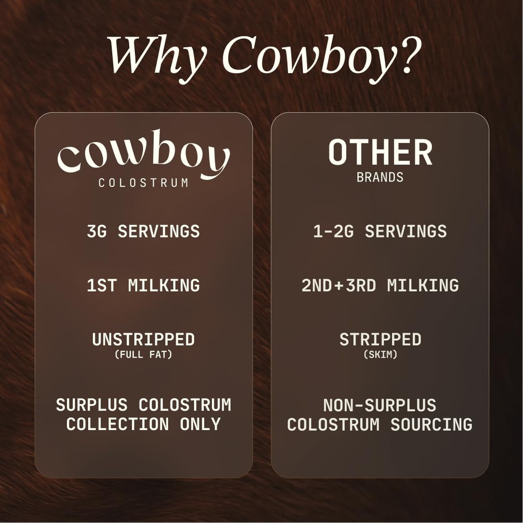 cowboy-the-exclusive-1st-milking-whole-g-5.jpg