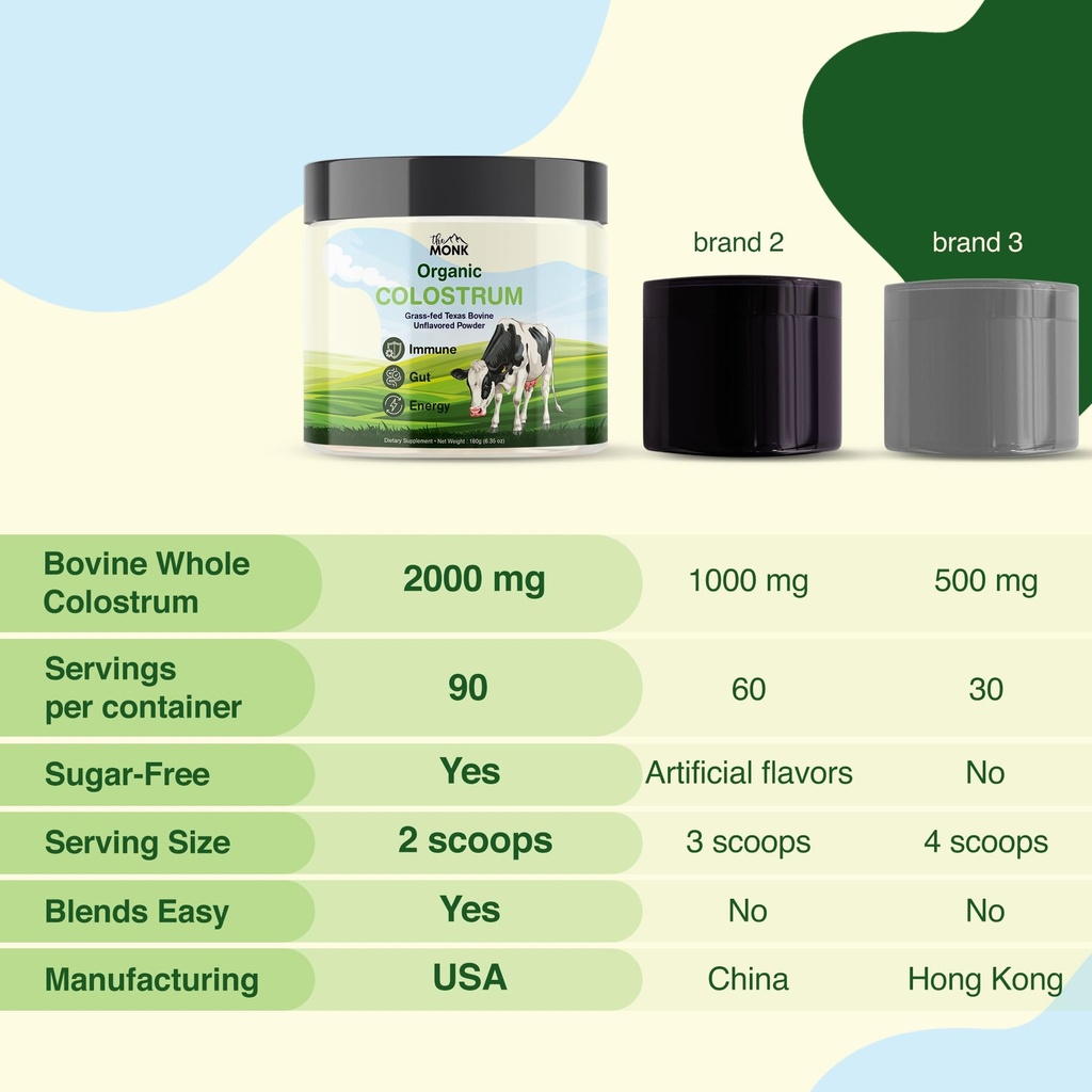 colostrum-supplement-grass-fed-texas-bov-6.jpg