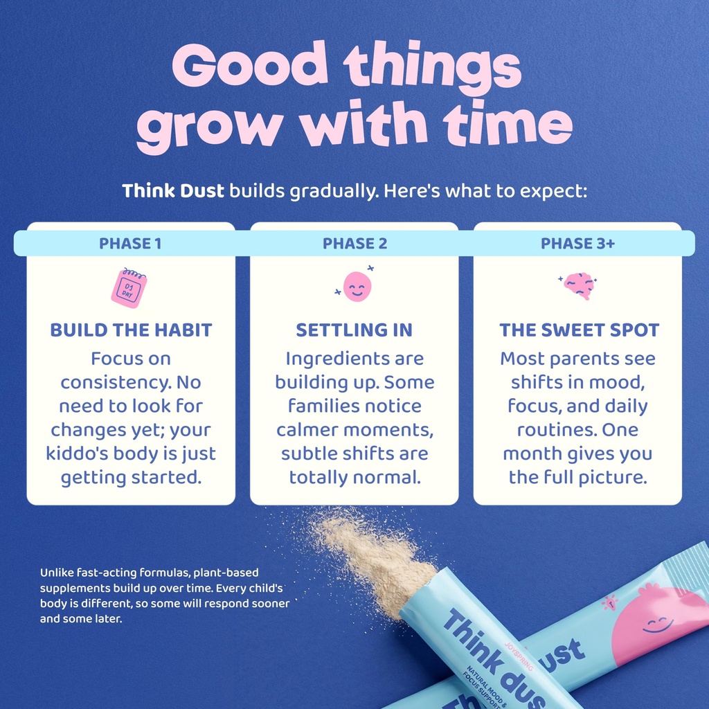 joyspring-think-dust-kids-magnesium-saff-6.jpg