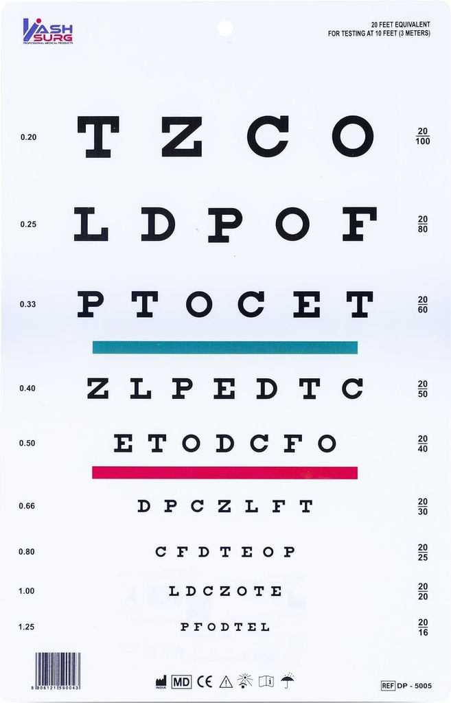 Snellen Chart mit roten grünen Linien 10 Feet 9 X 14 in.