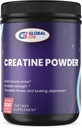 Global Ion Creatin Pulver