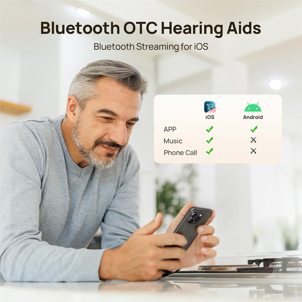 Yeasound OTC Hörgeräte für Senioren, RIC700 Plus Bluetooth Call Ermöglicht für iOS, Drahtlose wiederaufladbare Hörgerät, Lärmreduzierung & App Control, Beschreibung-Grade Sound, Nearly Invisible (Gold)