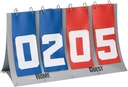 Scheda di base Flip-Score