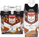Crema proteica genuina del latte del muscolo,S'mores, 25g Protein, 11 Fl Oz (Pack of 4)