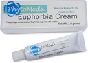 PhytoMedx - Crème d'Euphorbia, Radium Weed, Source exclusive d'Euphorbia Sap formulé en une crème pour soins de la peau facile à utiliser pour la peau damée par le soleil, 2,0 g
