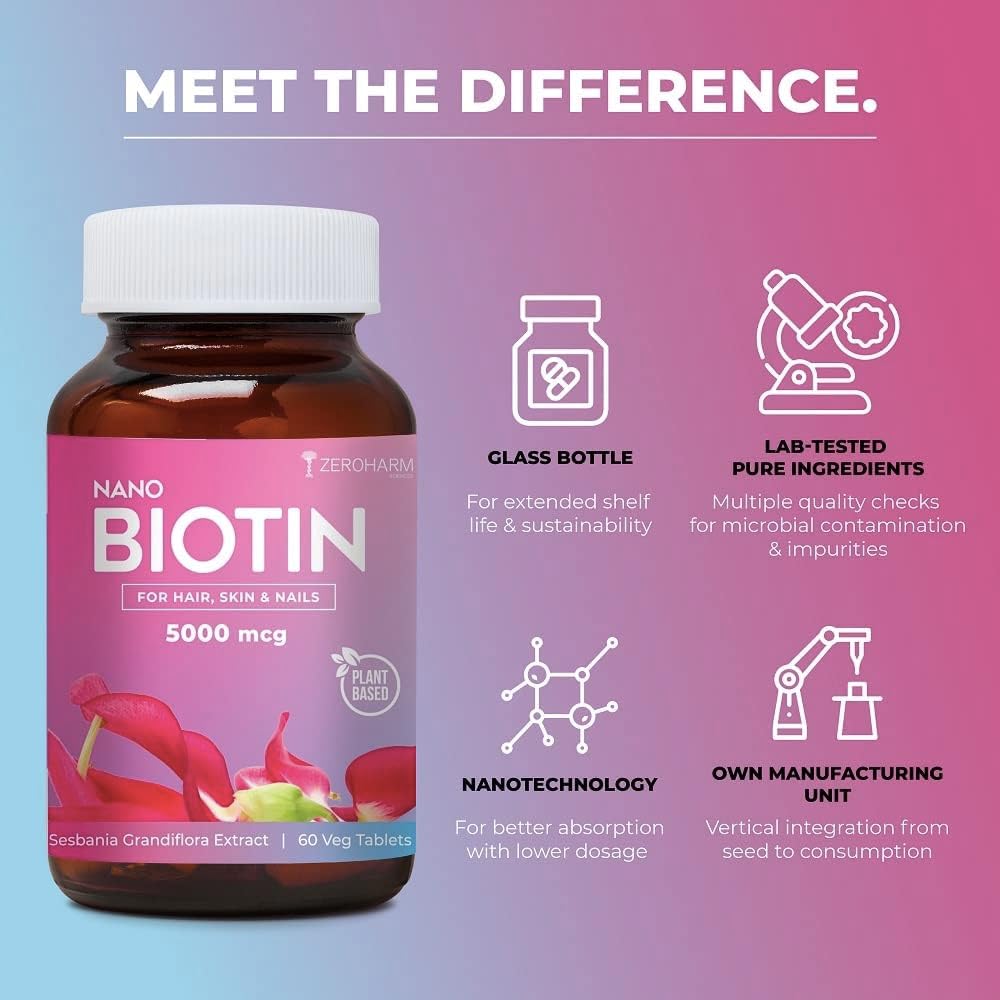 Biotin Tabletten für Haare, Haut und Nägel | Biotin Vitamin B7 Tabletten für Männer und Frauen | Haar Vitamin für Haarwachstum | Keine Nebenwirkungen (60 Tabletten)