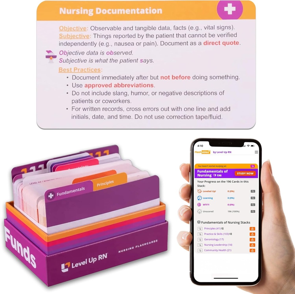 Nursing Fundamentals Flash Cards – No Fluff – Only Essential Info for Nursing School – 2025-2026 NCLEX ATI HESI Review LPN RN Flash Cards (204 Cards)