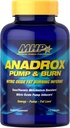 MHP Anadrox Pumpe & Burn, Nitric Oxide Fat Burning Inferno, 112 Kapseln
