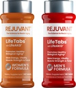 Rejuvant Men’s & Women’s AKG Longevity Supplement - 2 Pack (1 Männer + 1 Frauen) 1000MG 98% reines Kalzium Alpha-Ketoglutarat - Patentierte Sustained-Release-Formel für zelluläre Reparatur & Vitalität