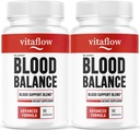 VitaFlow Kapseln - Offizielle VitaFlow Balance Supplement Support Kapsel, Vitaflow All Natural Premium Advanced Formula, Vita Flow Pills Balance Support, 60 Kapseln für 2 Monate