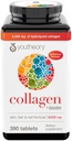Teteoria Collagen Plus Biotin, 390 compresse (5 Confezione)