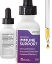 Triguard Plus Konzentrat | Kolloidales Silber, Sambucus Elderberry Extract & Olive Leaf Extract, 3-in-1 Flüssige Immununterstützung | Leistungsstarke Immunsystem Booster | Großer Geschmack - 1oz / 30ml, Made in USA
