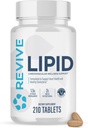 Revive MD Lipid Support Formula - Supplement Helps Maintain Healthy Cholesterol Levels & Endothelial Health - 210 Tablets