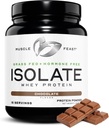 Muscle Feast Grass-Fed Whey Protein Isolate, All Natural Hormon Free Pasture Raised, Whey Isolate Protein Powder für Männer und Frauen, Clean, Gluten-Free, Delicious Isolate Protein - Schokolade, 1lb