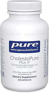 Encapsulations pures CholestePure Plus II.