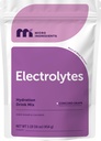 Micro Ingredients Hydration Elektrolytpulver, 1lb (69 Servierungen) | Keto & No Sugar – High Potassium (1.000mg) mit Sweet Concord Grape Flavor & Natural Coconut Water | Non-GMO