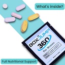 Confezione multivitaminica quotidiana da donna BoxJump con vitamine e minerali essenziali – Include vitamine D, C, E, A, B12 per l’energia, l’endurance, il supporto immunitario, la salute di ossa e della pelle – 30 giorni