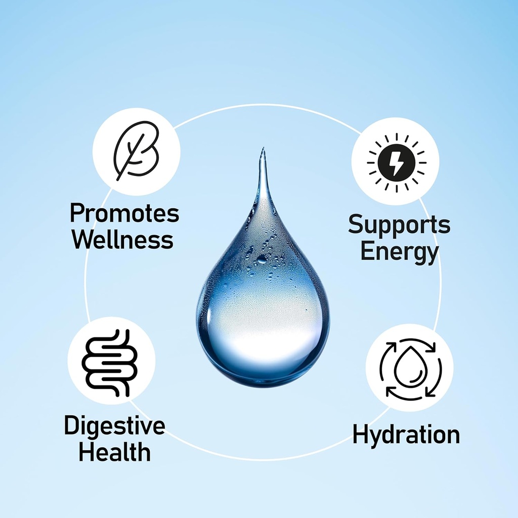 Gocce minerali liquide – Integratore minerale di trace | Formula minerale bilanciata | Magnesio liquido ionico, cloruro, potassio | Sodio basso | Supporti energia, elettroliti | 96Day Supply, 8 fl oz