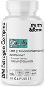 Jugend & Tonic DIM BioPerine für Estrogen Metabolismus Unterstützung | Frauen und Männer Hormon Balance mit überschüssigem Estrogen Blocker | Diindolylmethan Supplement - 30 Pillen