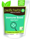Extrait naturel d'herbe de booster immunitaire