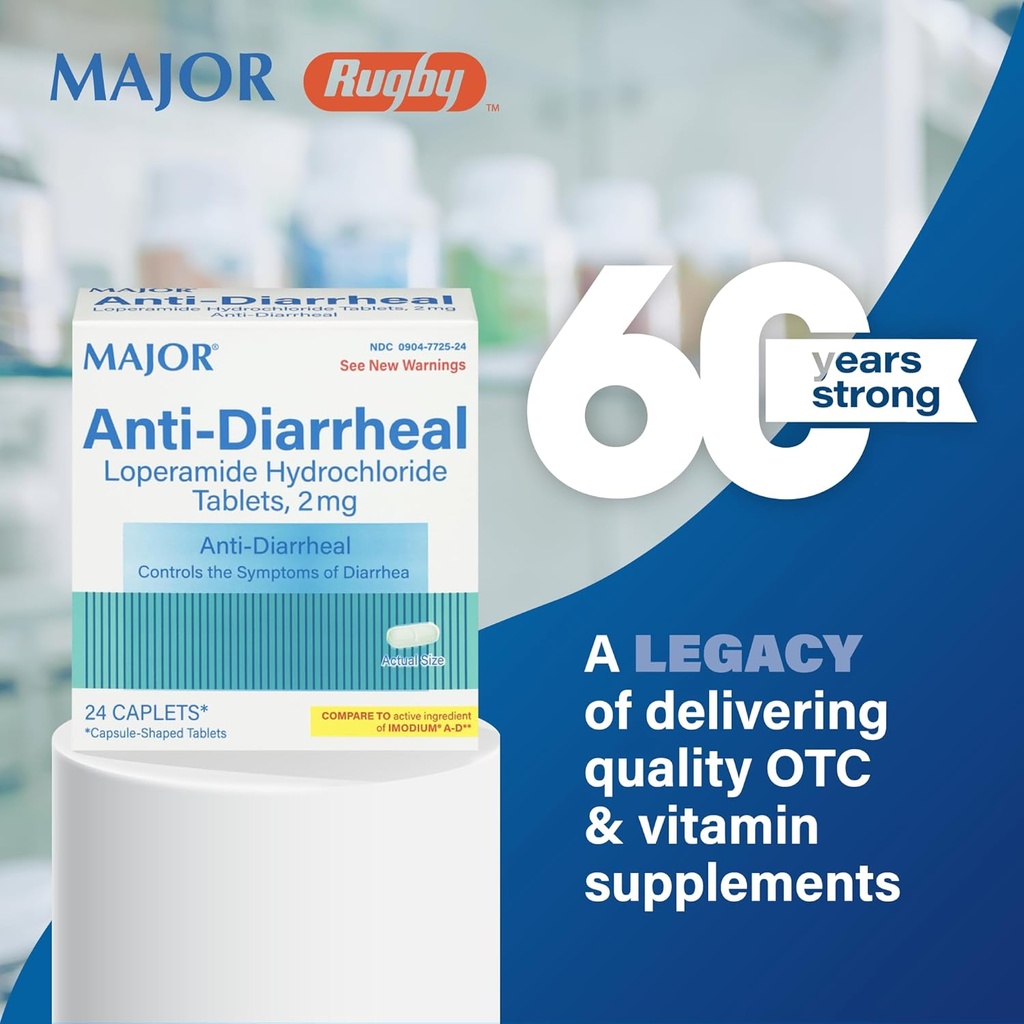 MAJOR Anti-Diarrheal Loperamid Hydrochlorid Tablets, 2 mg - Hilft die Symptome der Durchfallkontrolle - 24 Caplets (1 Packung)
