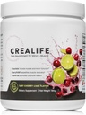 Deutsch Micronized Creatine + USA Tart Cherry + Vitamin B6 - Pre and Post Workout Supplement für Frauen & Männer, Tart Cherry Lime Flavor, Koffein-freie Nourishment für Körper und Gehirn