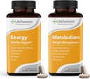 Métabolisme Contrôle du poids et supplément d'énergie - Suppresseur d'appétit naturel - Curbes Cravates - Thé vert, Haricot de café, Chromium, Cacao et Théobrome - 130 Capsules