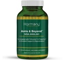 Amla & BeyondTM (Nisa Amalaki) Dr. Gumman's Clinical Grade Highest Potency Maximum Biodisponibilità