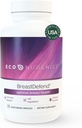 EcoNugenics BreastDefend DIM-Ergänzung zur Unterstützung der optimalen Brustgesundheit für Frauen, Estrogen Hormon Balance, Immununterstützung – Kurkumin, Reishi & Türkei Tail Pilze – 120 Kapseln